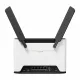 MikroTik Chateau PRO ax MikroTik Chateau PRO ax